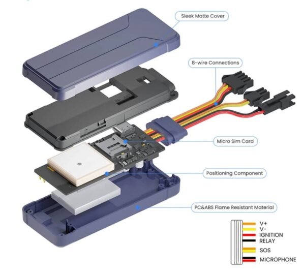 A21L - 3G/4G 8-Wire GPS Tracker For Trucks And Logitics Buses